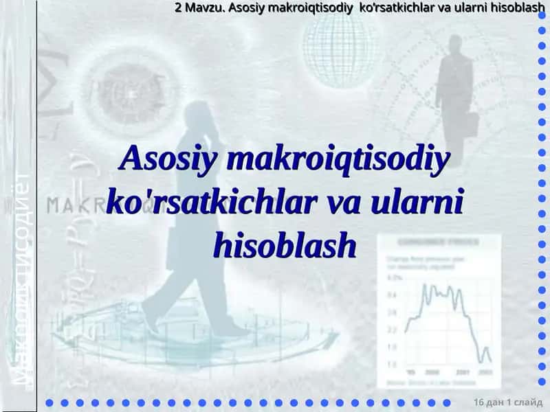 Asosiy makroiqtisodiy ko'rsatkichlar va ularni hisoblash