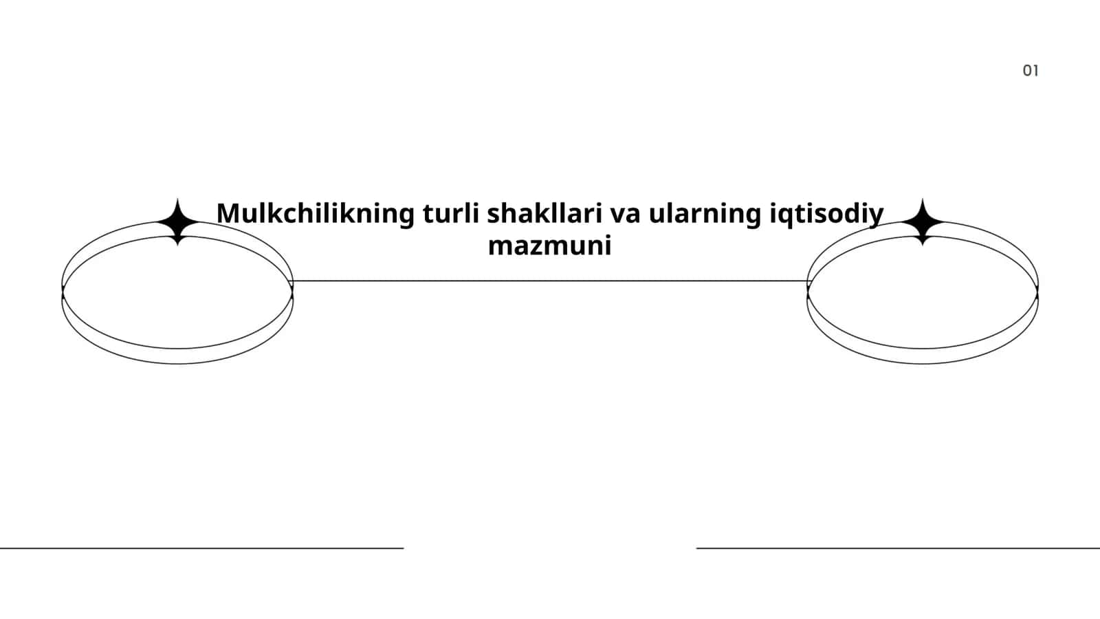Mulkchilikning turli shakllari va ularning iqtisodiy mazmuni