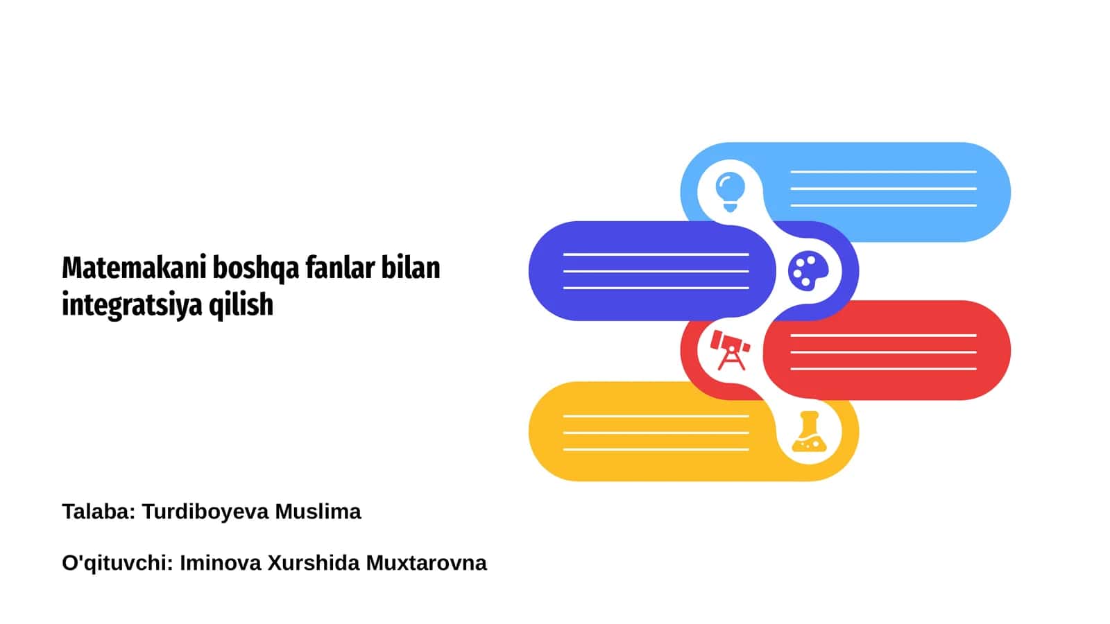 Matematikaning integratsiyasi: umumiy tushuncha