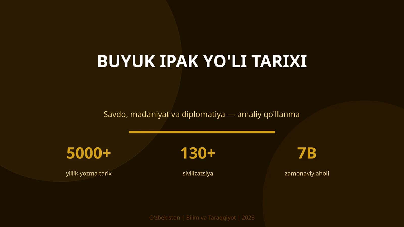 Buyuk Ipak yo'li tarixi