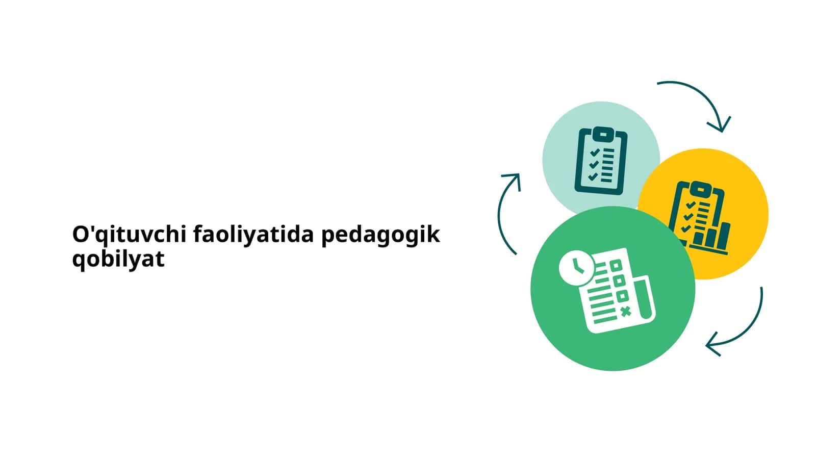 O'qituvchi faoliyatida pedagogik qobilyat