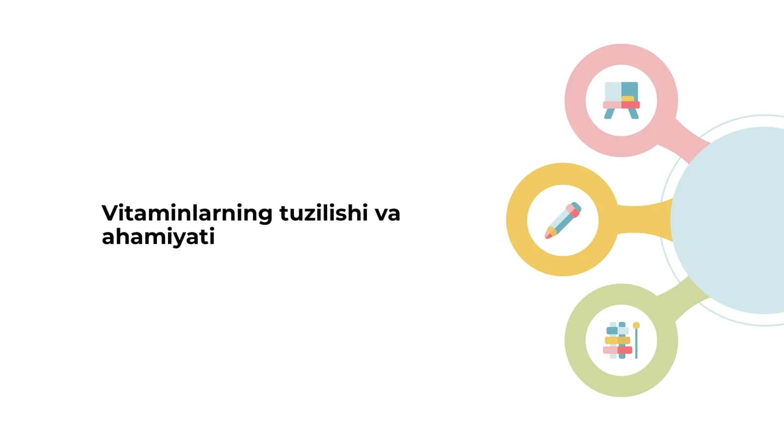 Vitaminlarning tuzilishi va ahamiyati