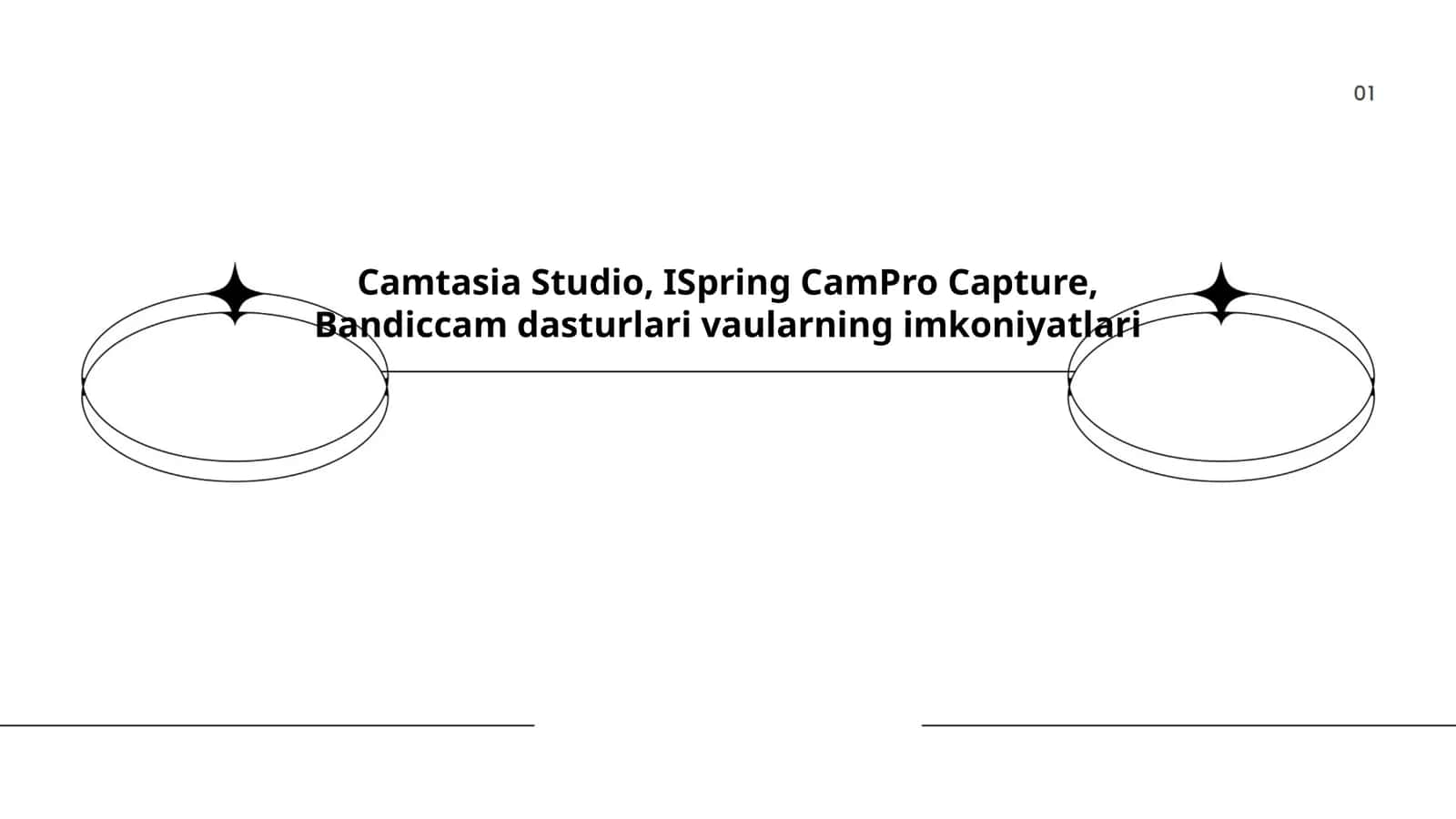 Camtasia Studio, ISpring CamPro Capture, Bandiccam dasturlari vaularning imkoniyatlari
