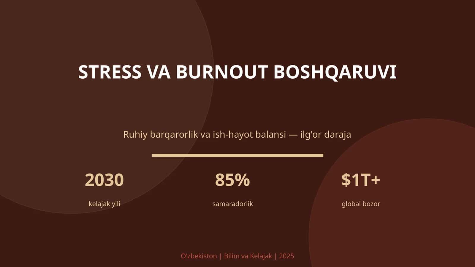 STRESS VA BURNOUT BOSHQARUVI