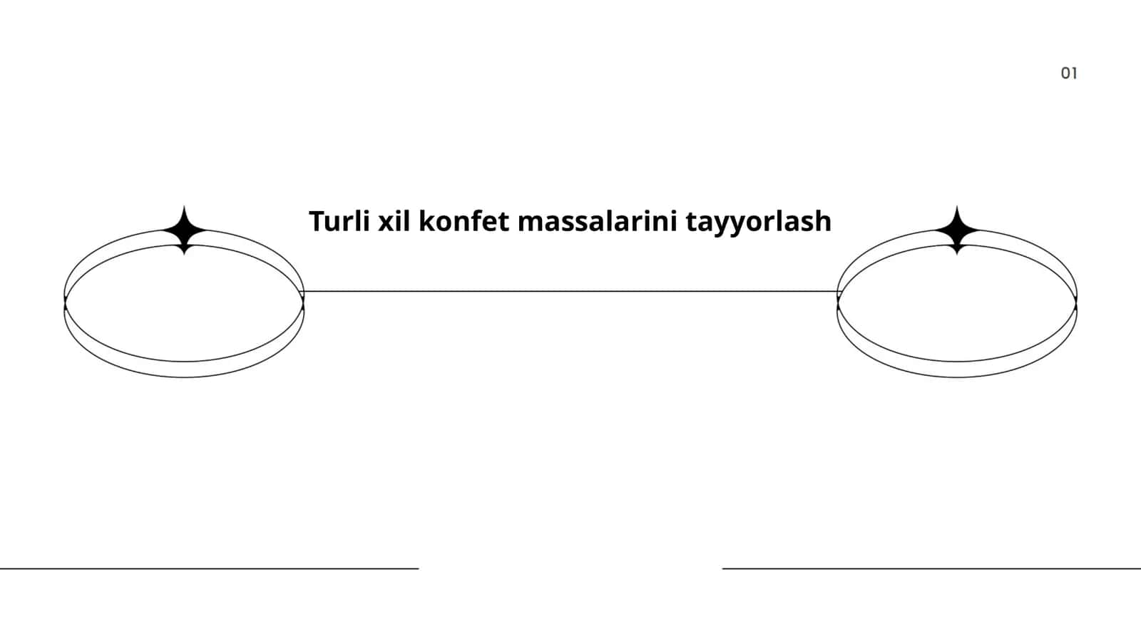 Turli xil konfet massalarini tayyorlash