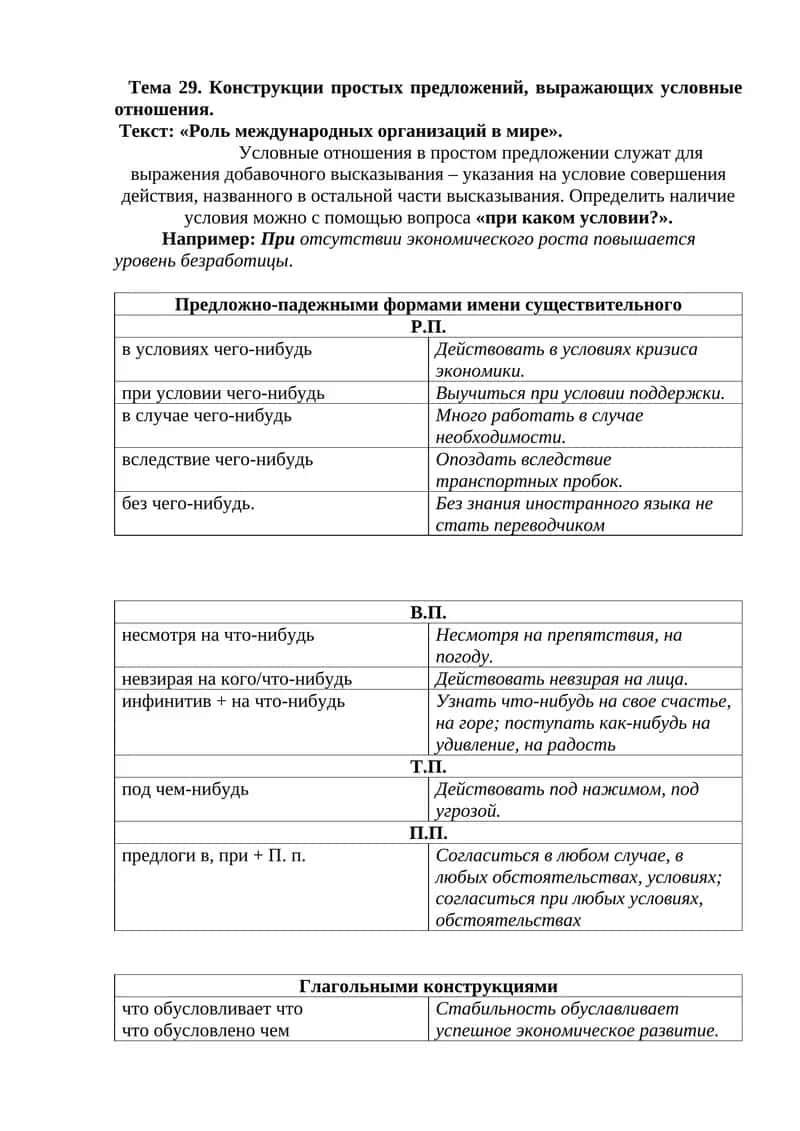 Роль международных организаций в мире