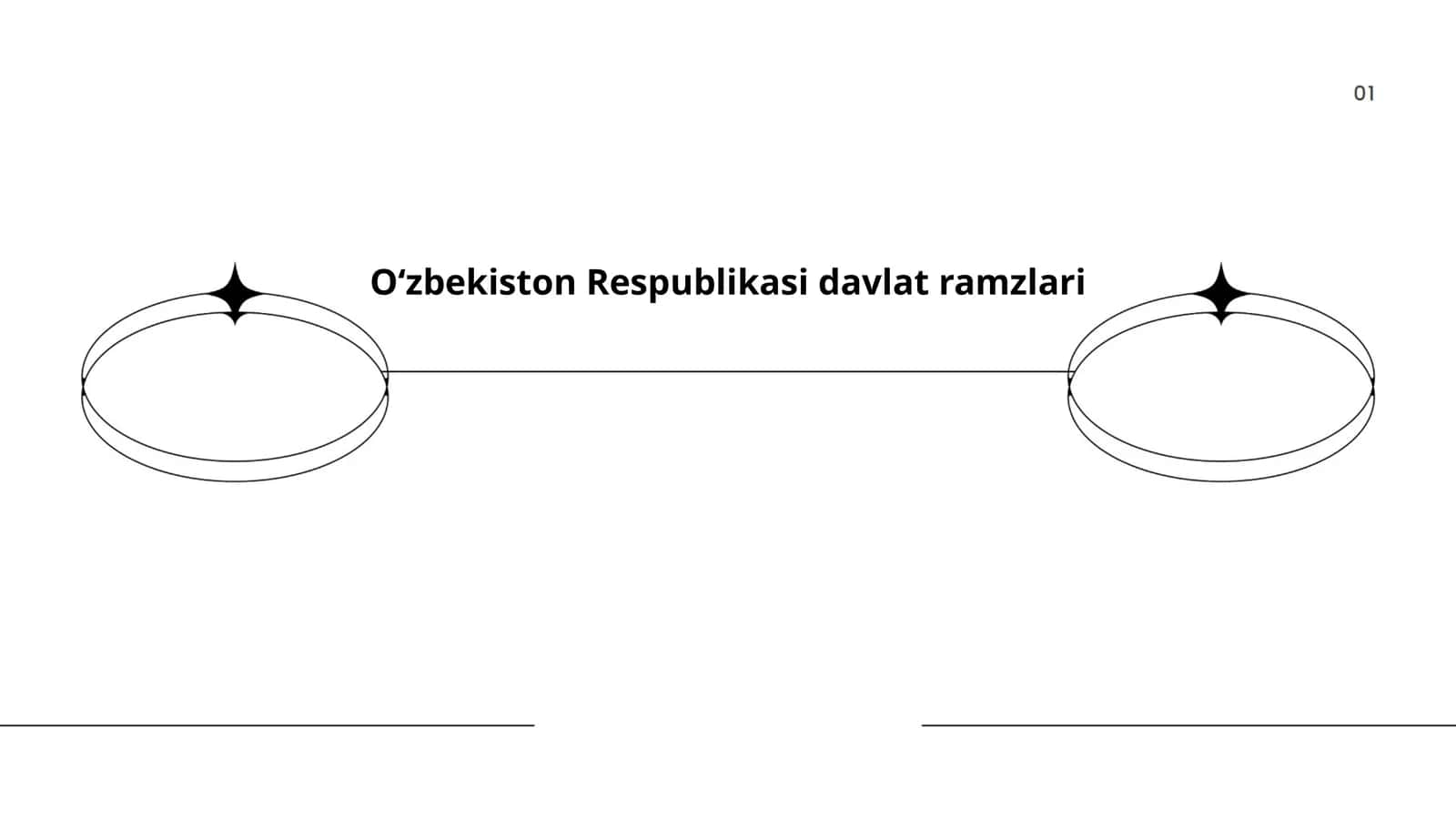 Oʻzbekiston Respublikasi davlat ramzlari