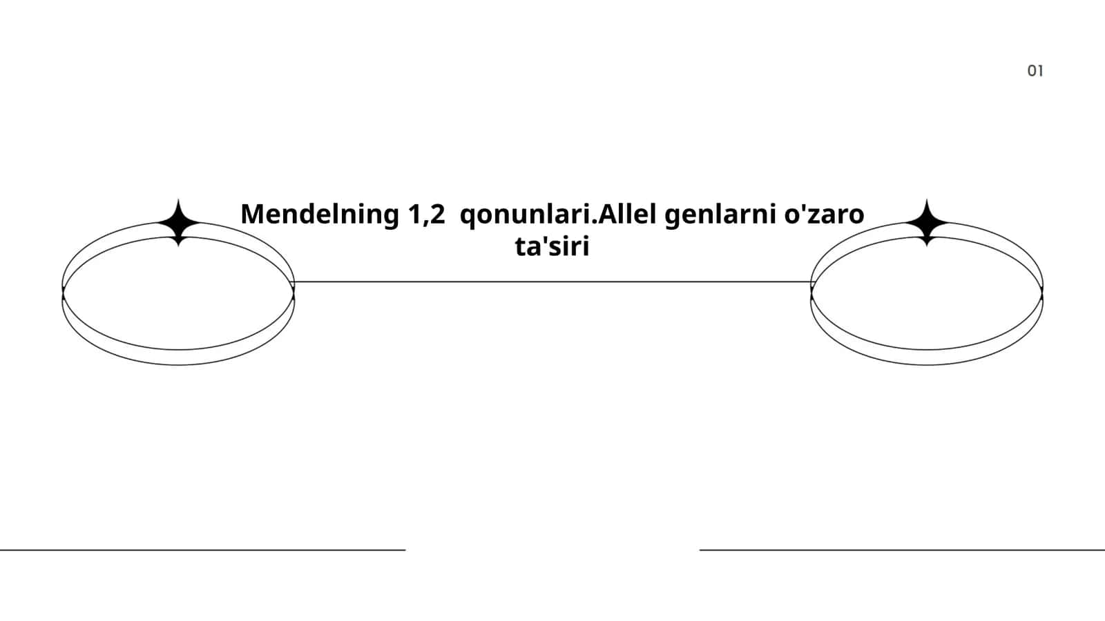 Mendelning 1,2 qonunlari.Allel genlarni o'zaro ta'siri