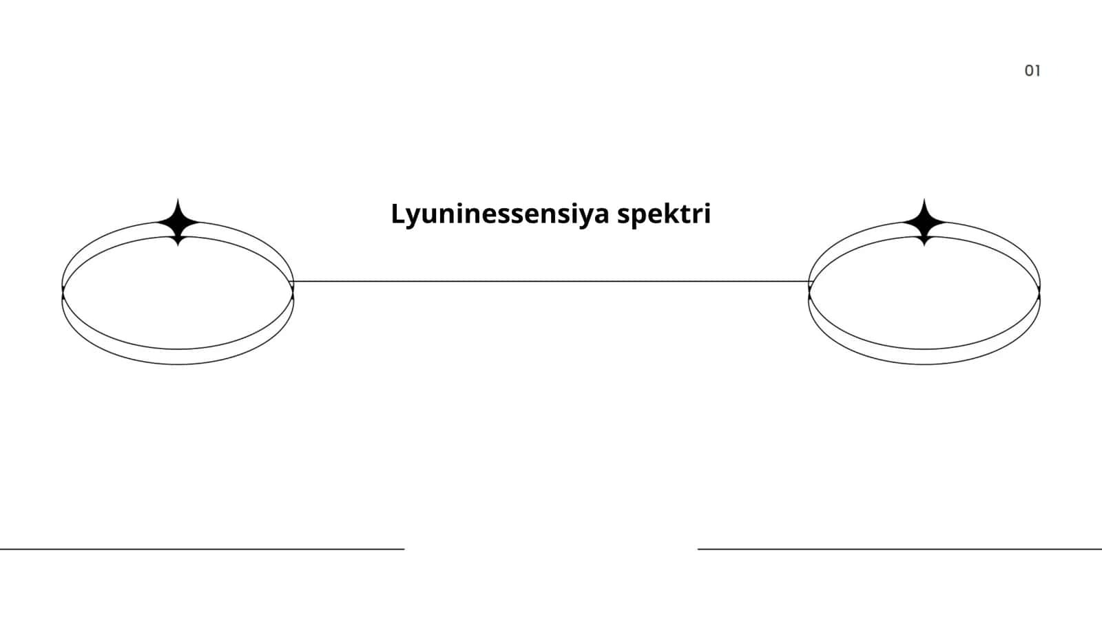 Lyuninessensiya spektri