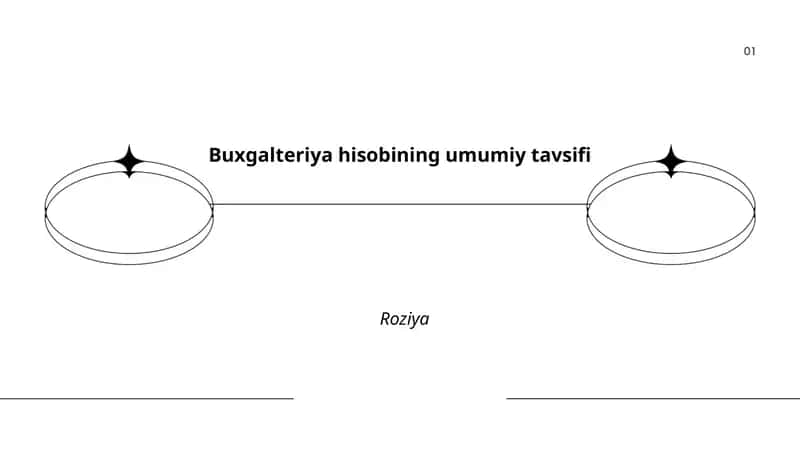 Buxgalteriya hisobi