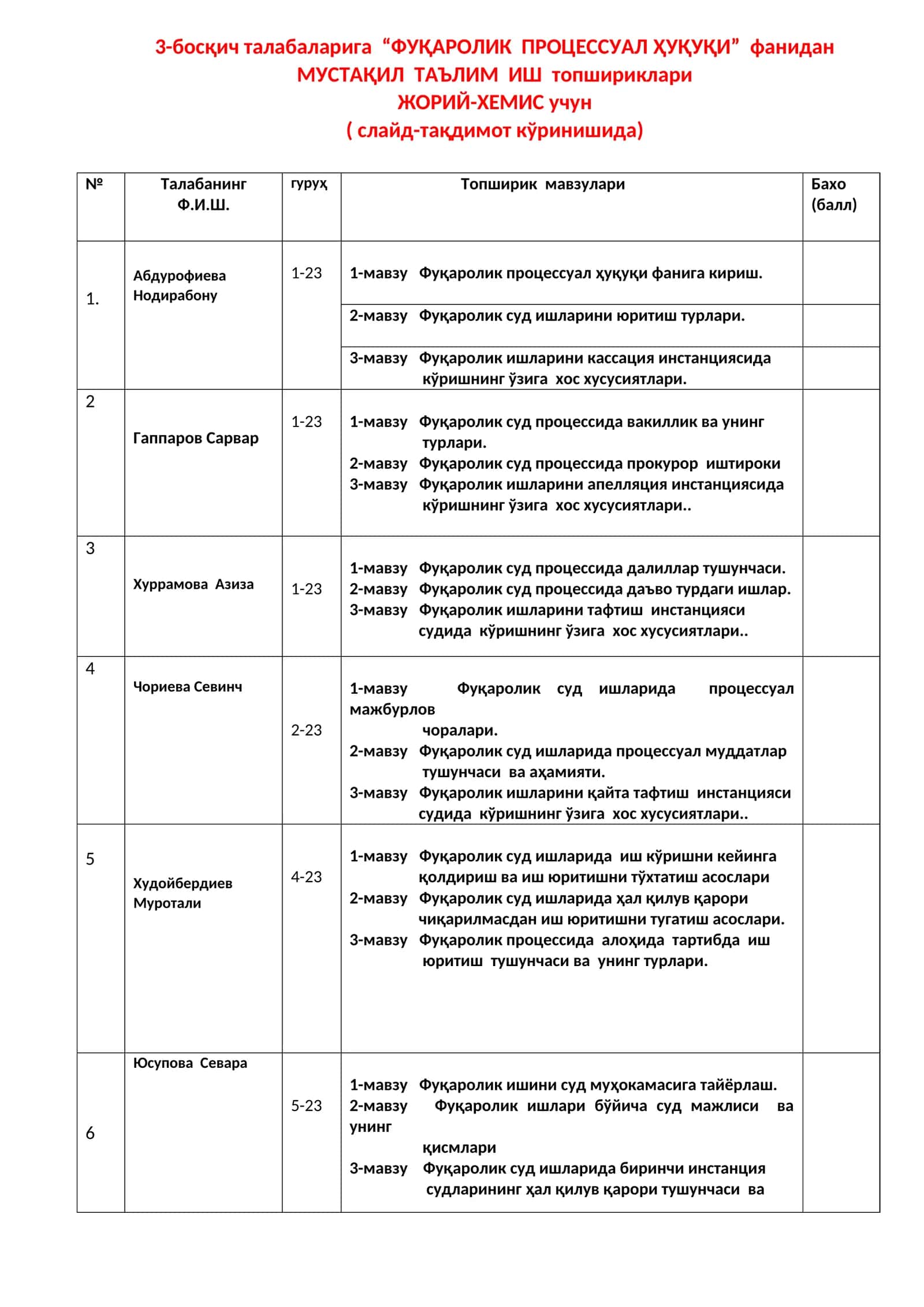 Фуқаролик процессуал ҳуқуқи