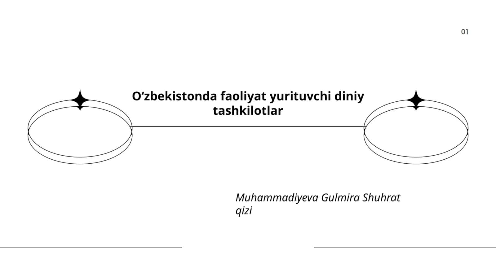 Oʻzbekistonda faoliyat yurituvchi diniy tashkilotlar