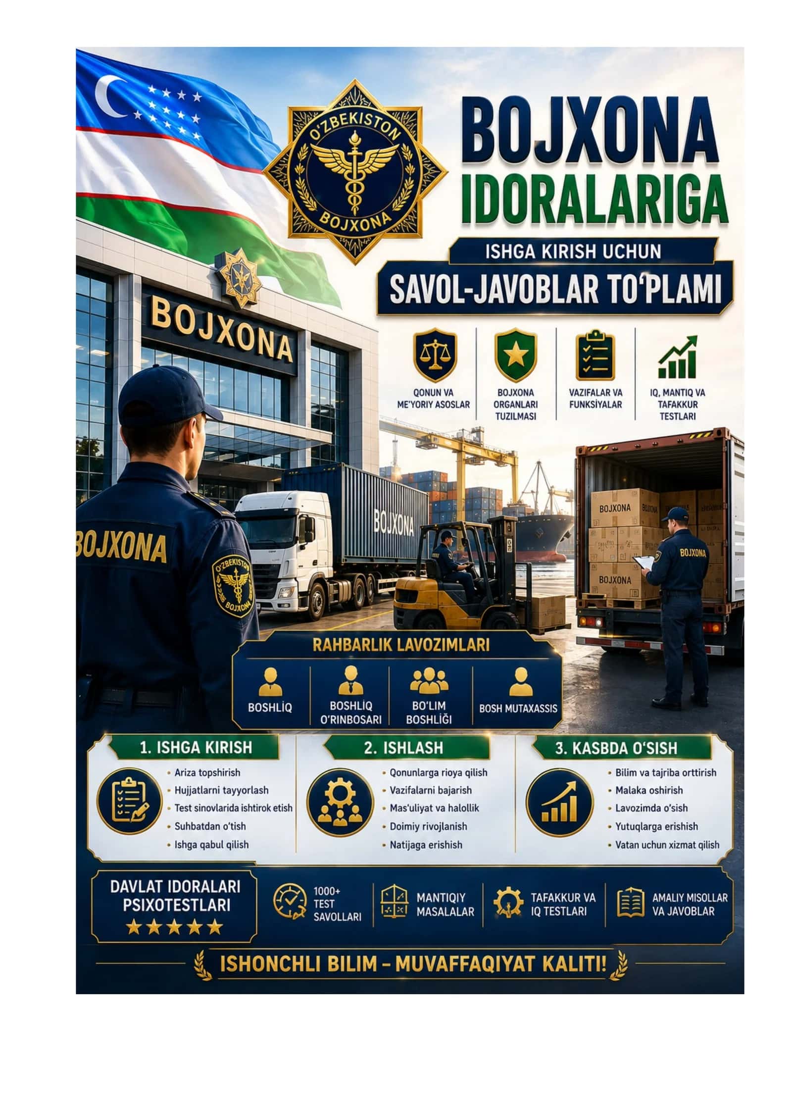 Bojxona qo'mitasiga ishga kirish uchun savol javoblar toplami
