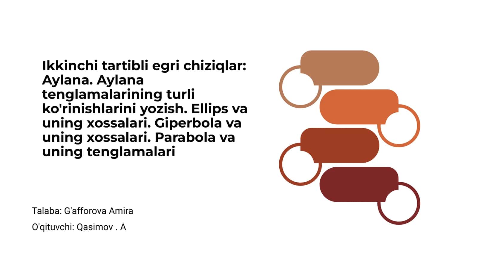 Ikkinchi tartibli egri chiziqlar - Kirish