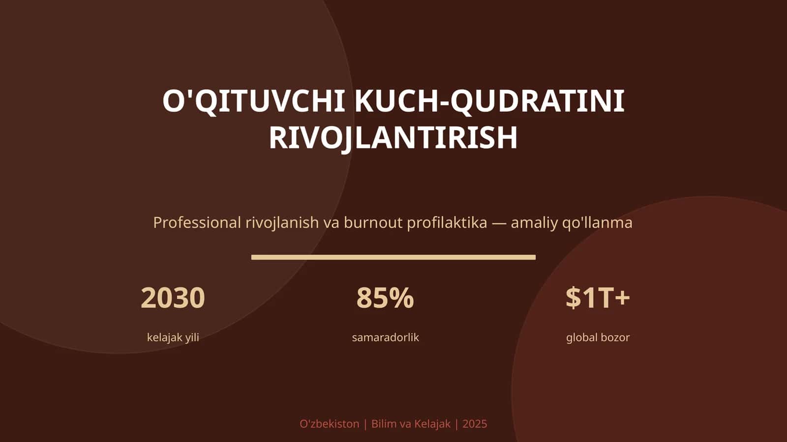 O'qituvchi kuch-qudratini rivojlantirish