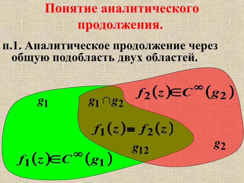 Понятие аналитического