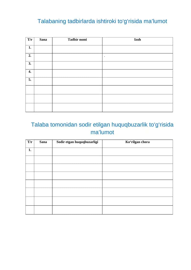 Talabaning tadbirlarda ishtiroki to‘g‘risida ma’lumot