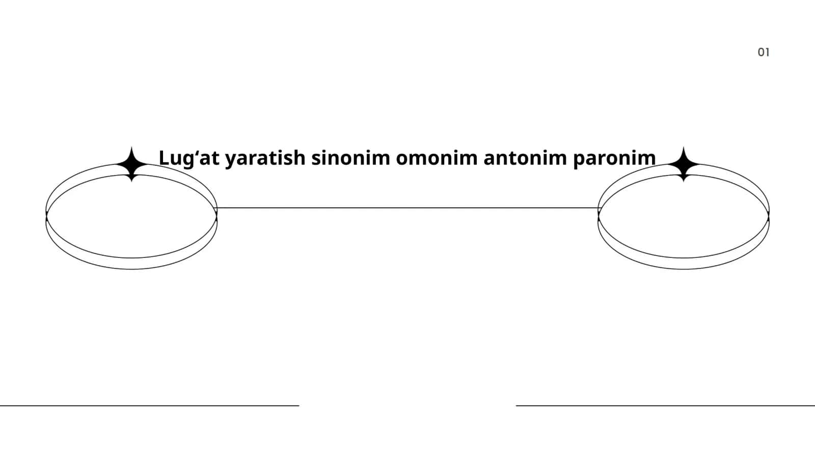 Oʻzbek tili leksikologiyasi