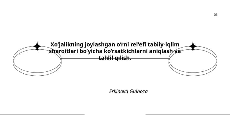 Xo‘jalikning joylashgan o‘rni rel'efi