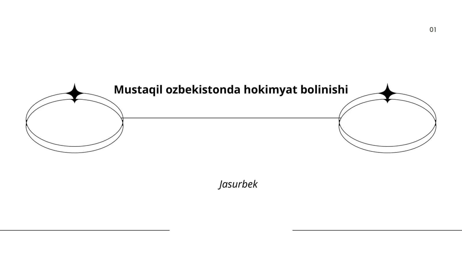 Hokimiyatning qonun chiqaruvchi bo‘limi
