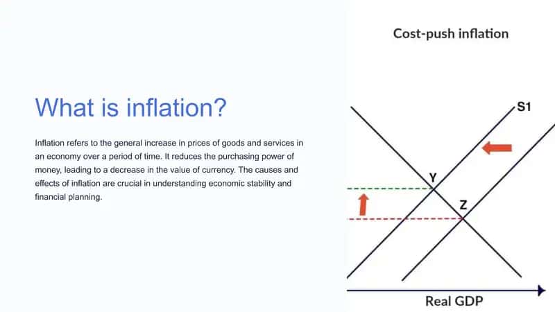 Inflation