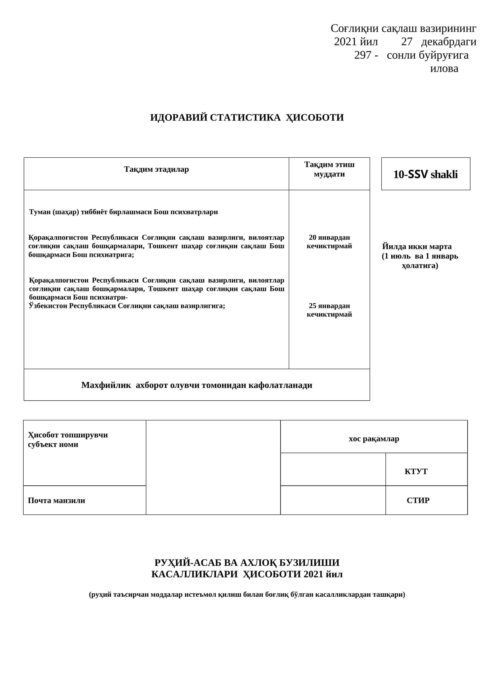 Psixiatriya faoliyati 10-SSV shakli