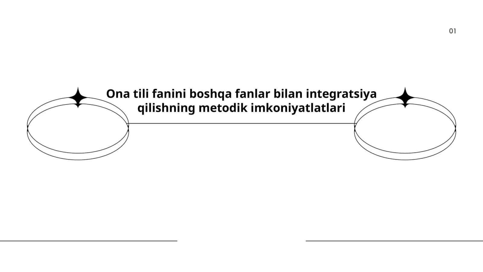 Ona tili va matematika integratsiyasining metodik imkoniyatlari