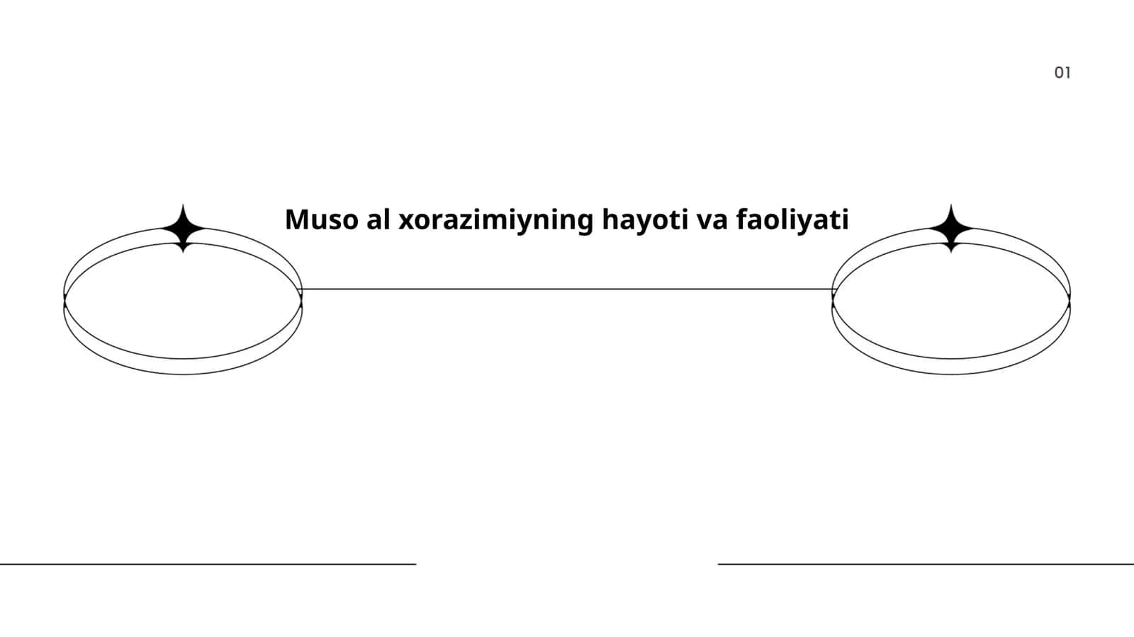 Muso al-Xorazimiyning hayoti va faoliyati