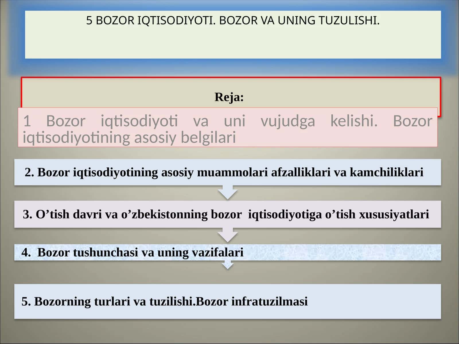 Bozor iqtisodiyoti va uni vujudga kelishi