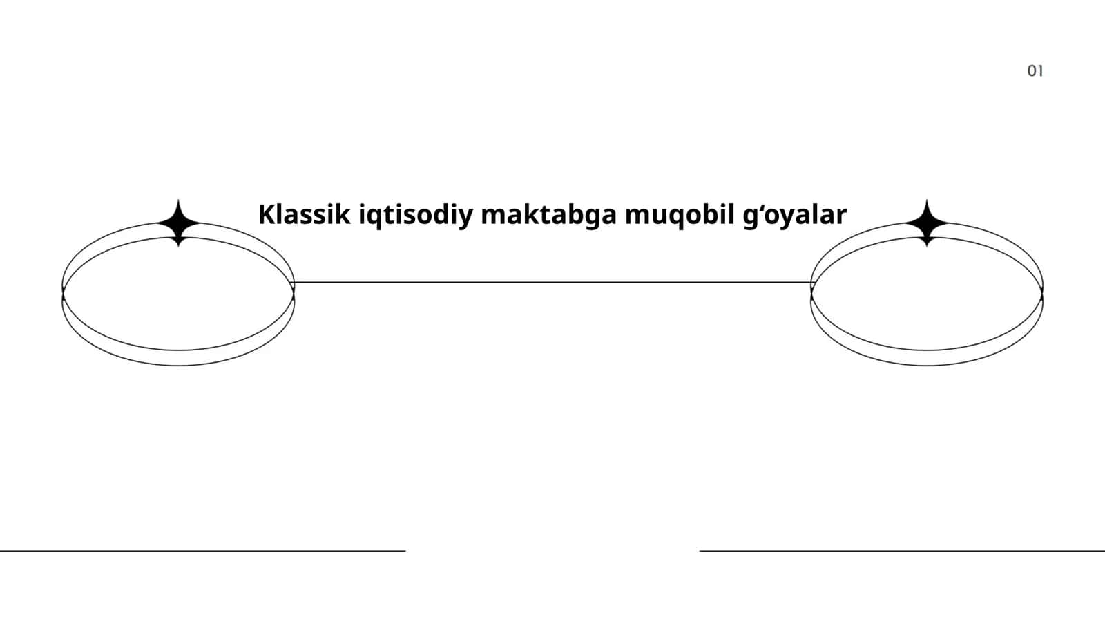 Keynesian iqtisodiy maktab