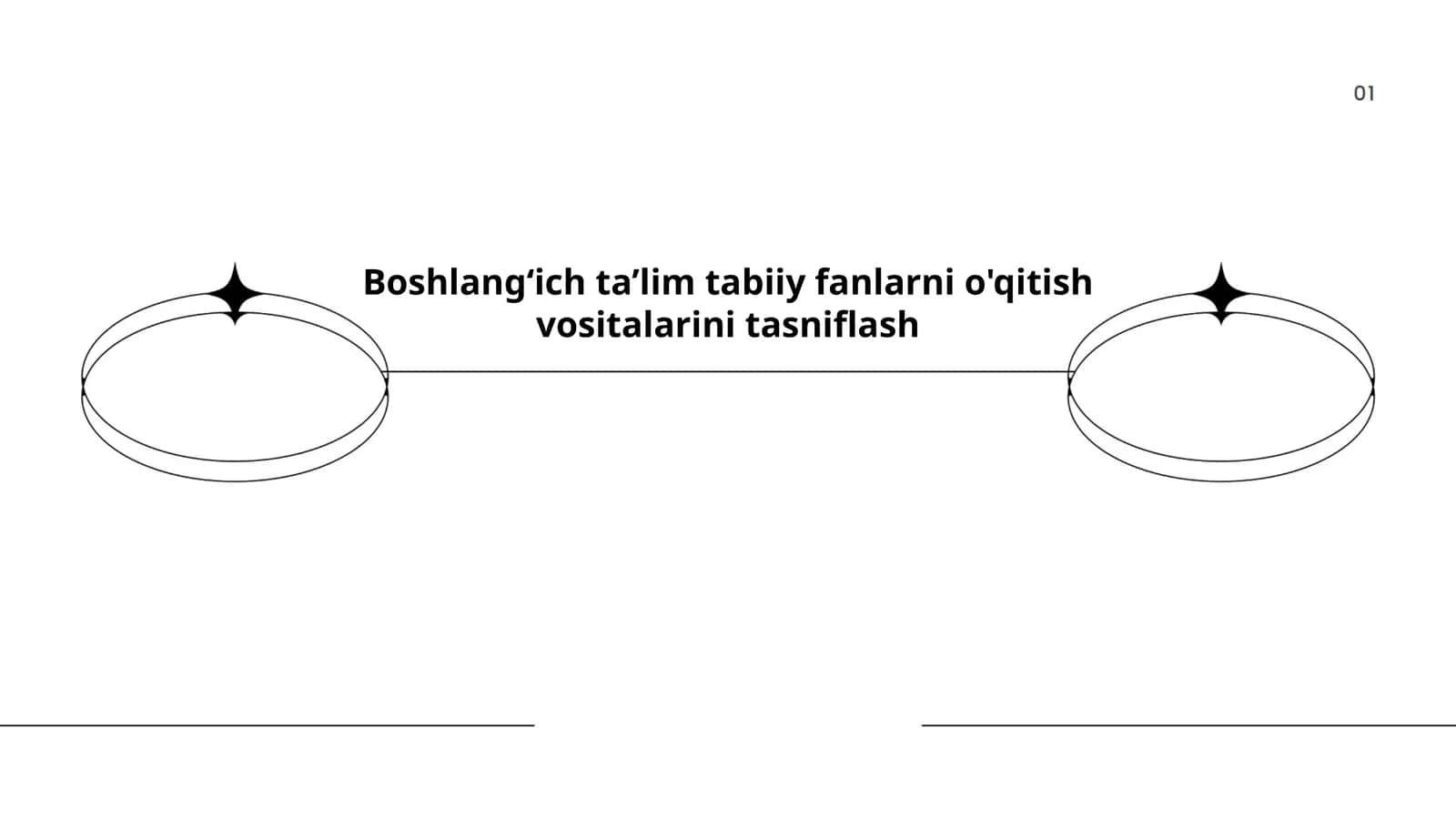 Boshlang‘ich ta’lim tabiiy fanlarni o'qitish vositalarini tasniflash
