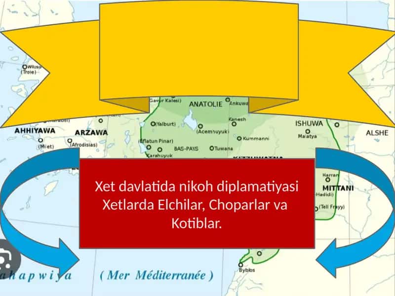 Sulolaviy nikohlar