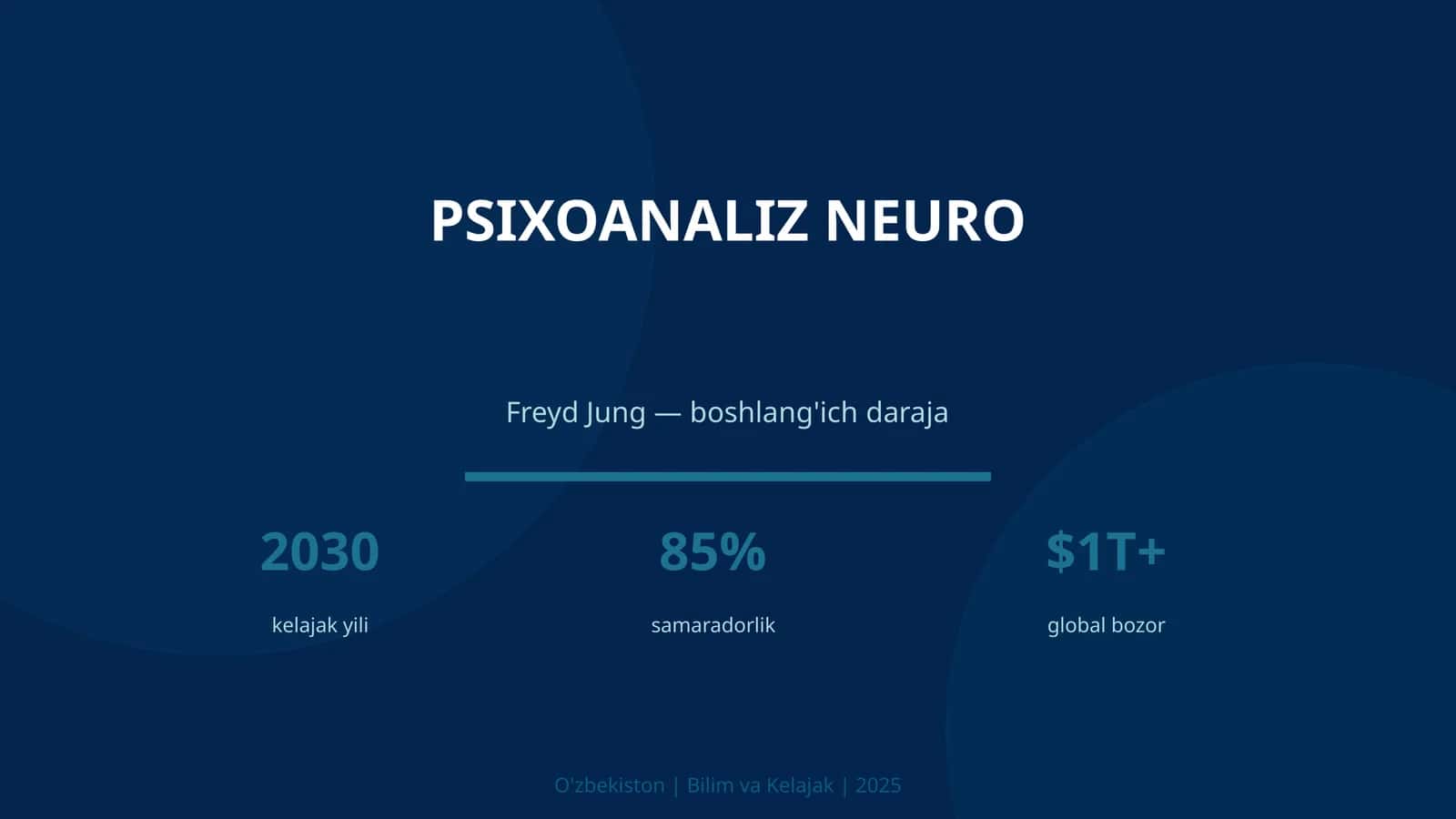 Psixoanaliz neuro