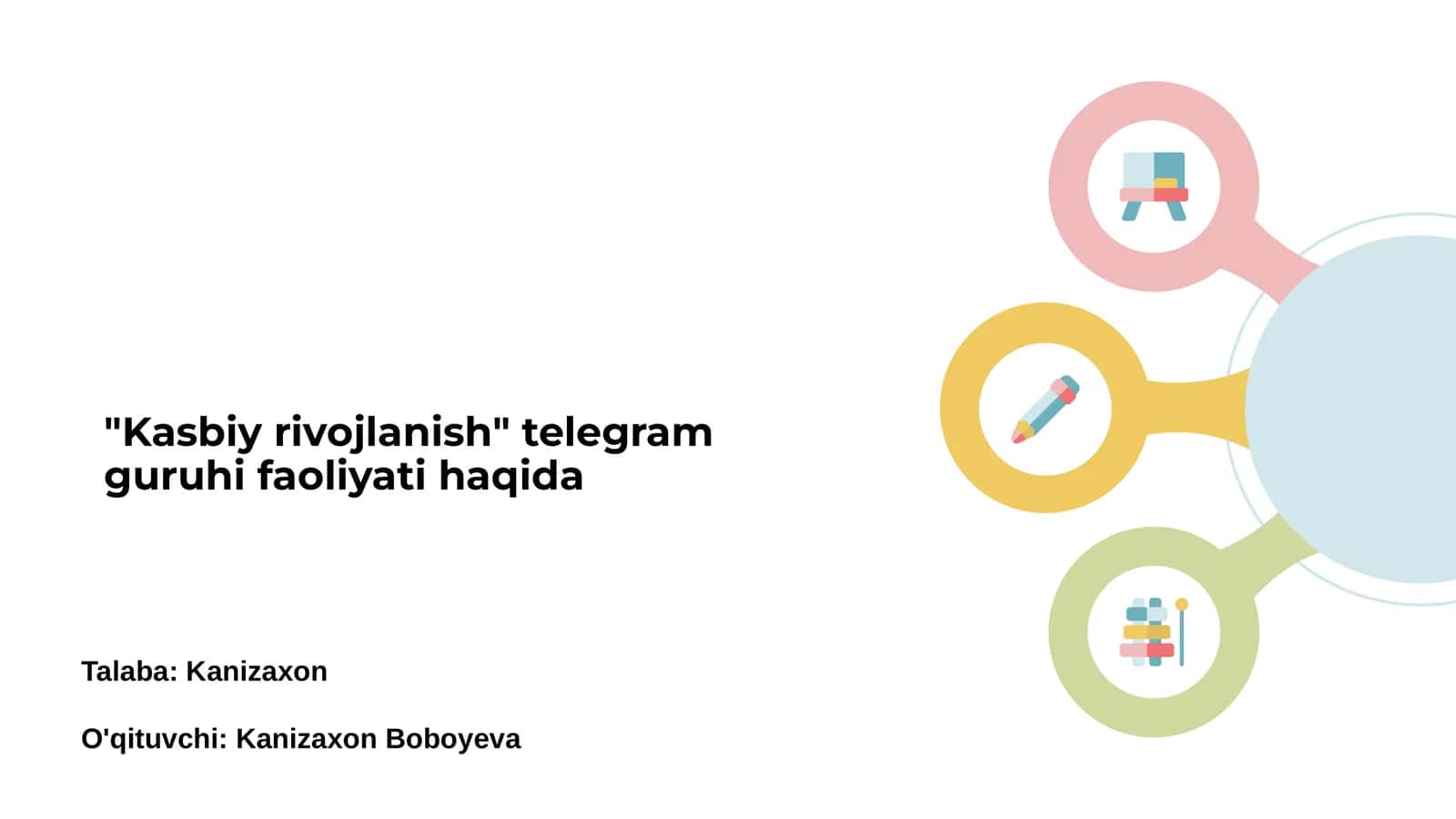 Kasbiy rivojlanish telegram guruhi faoliyati haqida