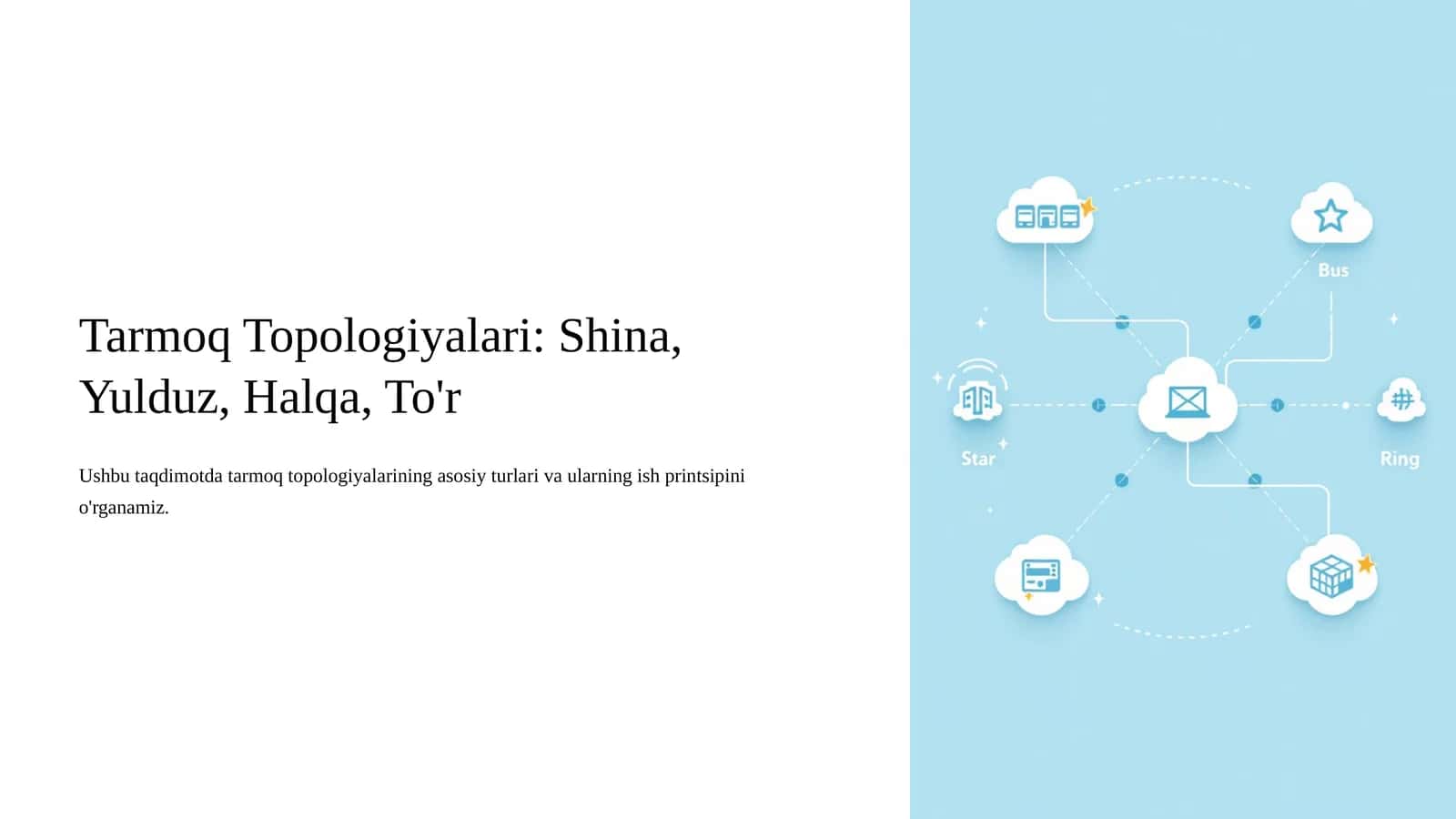 Tarmoq Topologiyalari Shina, Yulduz, Halqa, To'r