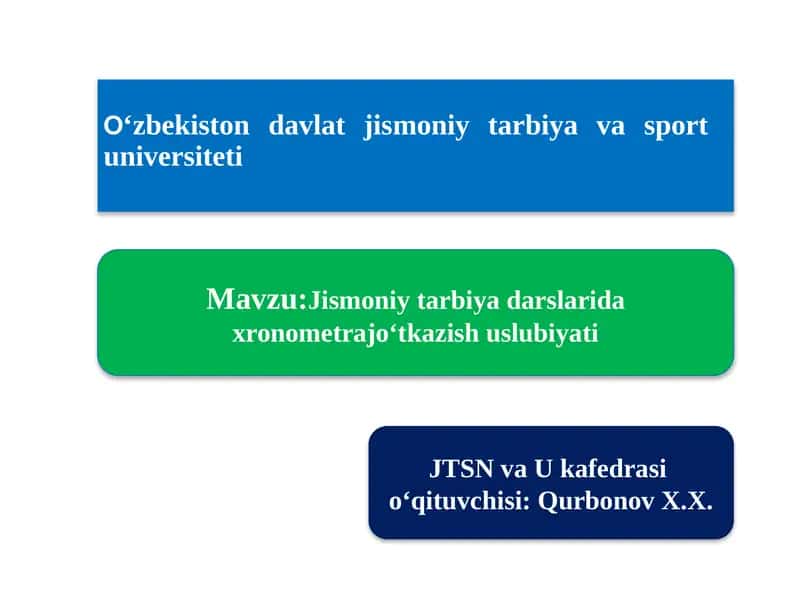 Jismoniy tarbiya darslaridaxronometrajo‘tkazishuslubiyati
