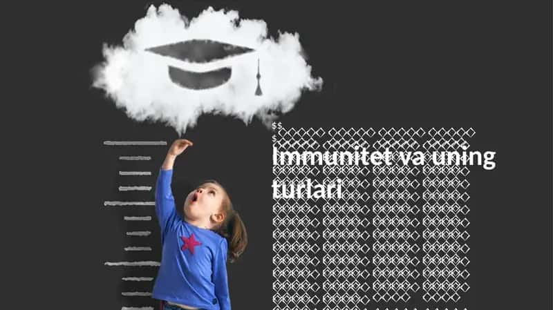 Immunitet va uning turlari