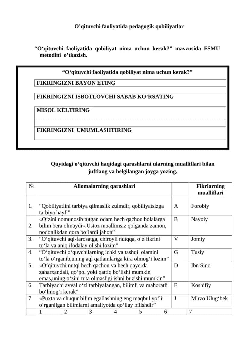 O’qituvchi faoliyatida pedagogik qobiliyatlar