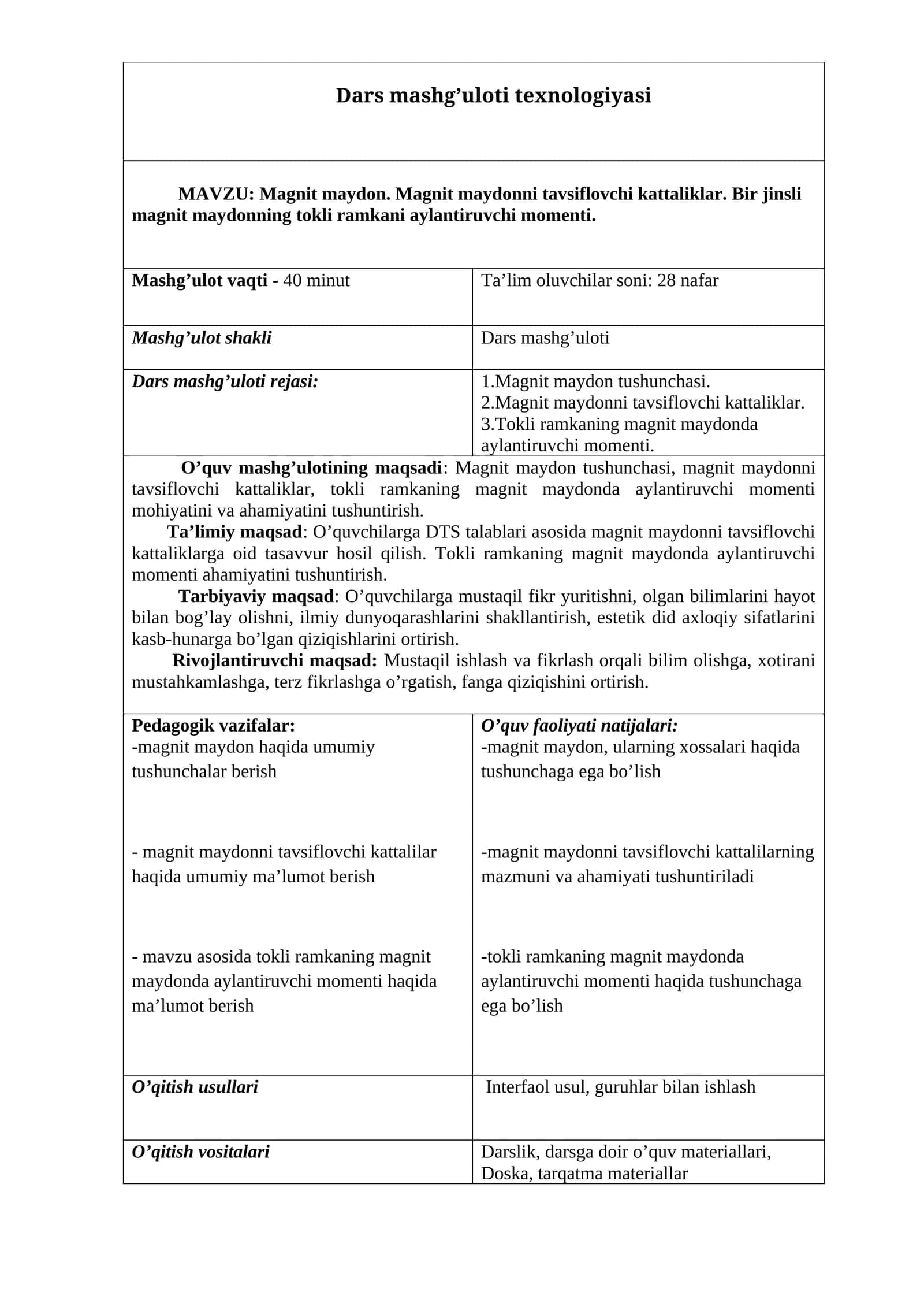 Magnit maydon. Magnit maydonni tavsiflovchi kattaliklar. Bir jinsli magnit maydonning tokli ramkani aylantiruvchi momenti mavzusi buyicha tayyor dars ishlanmasi.