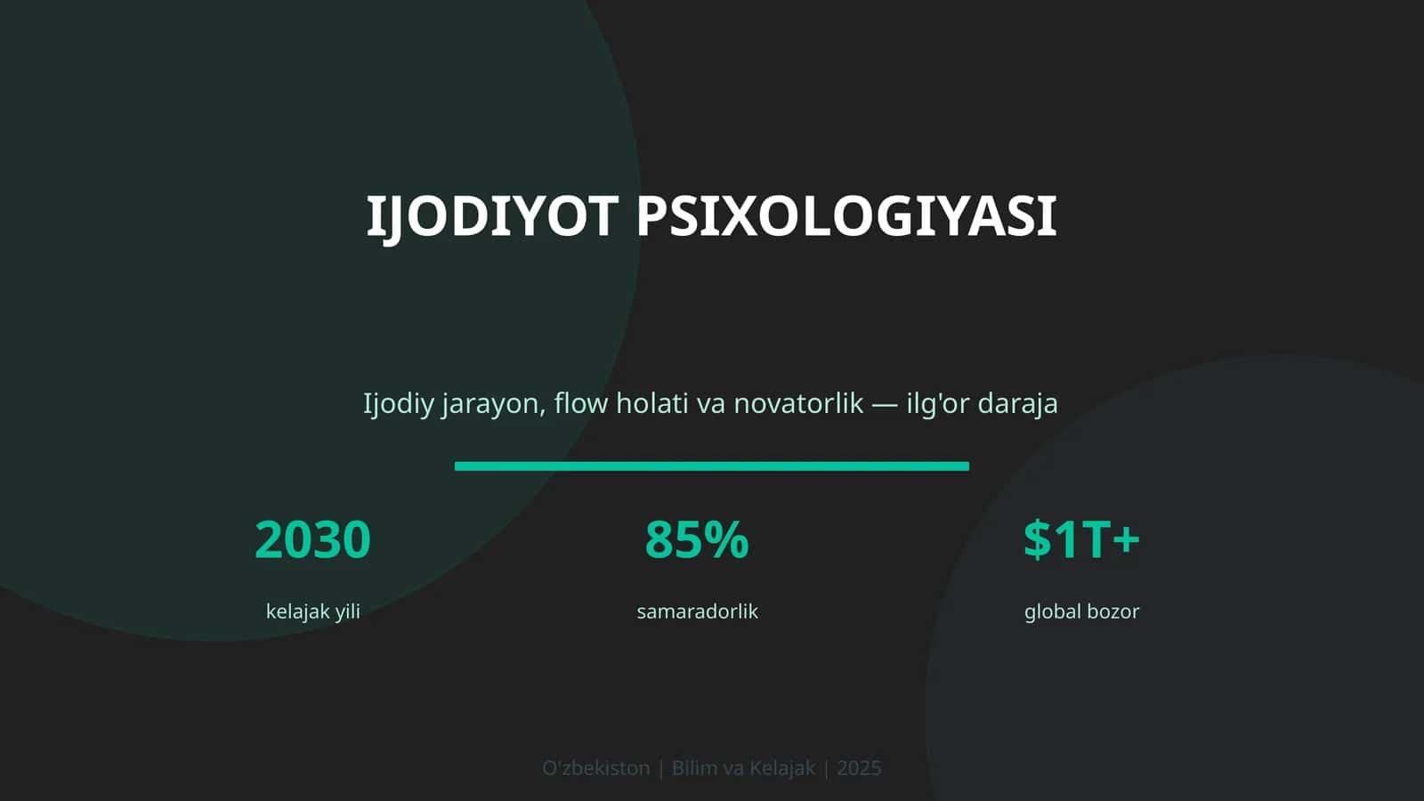 IJODIYOT PSIXOLOGIYASI