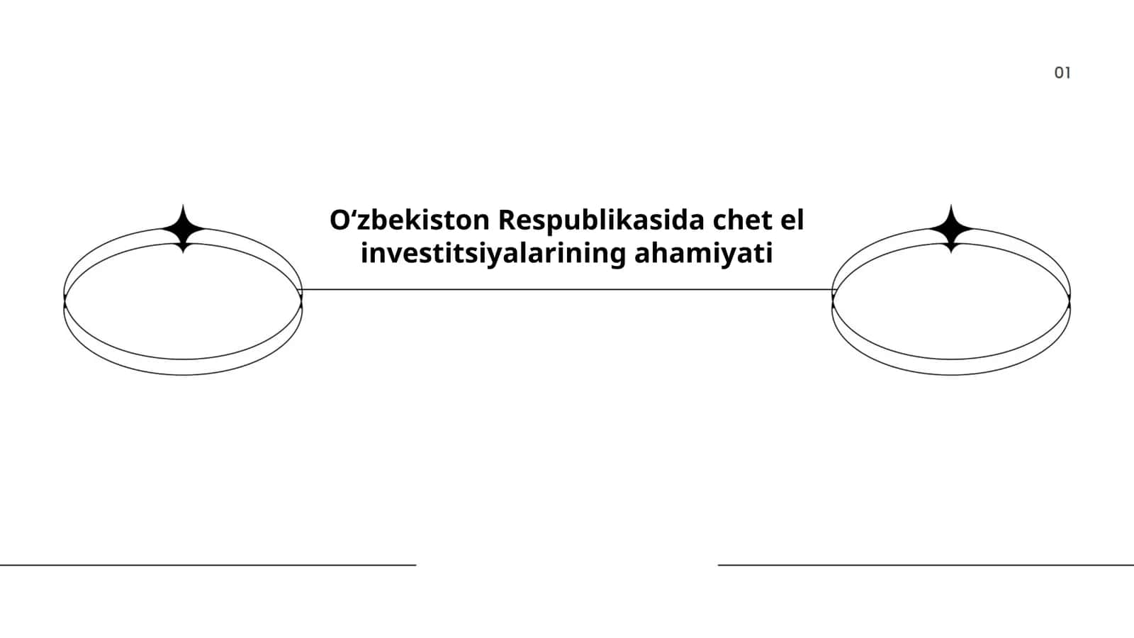 Oʻzbekiston Respublikasida chet el investitsiyalarining iqtisodiy oʻsishga ta'siri