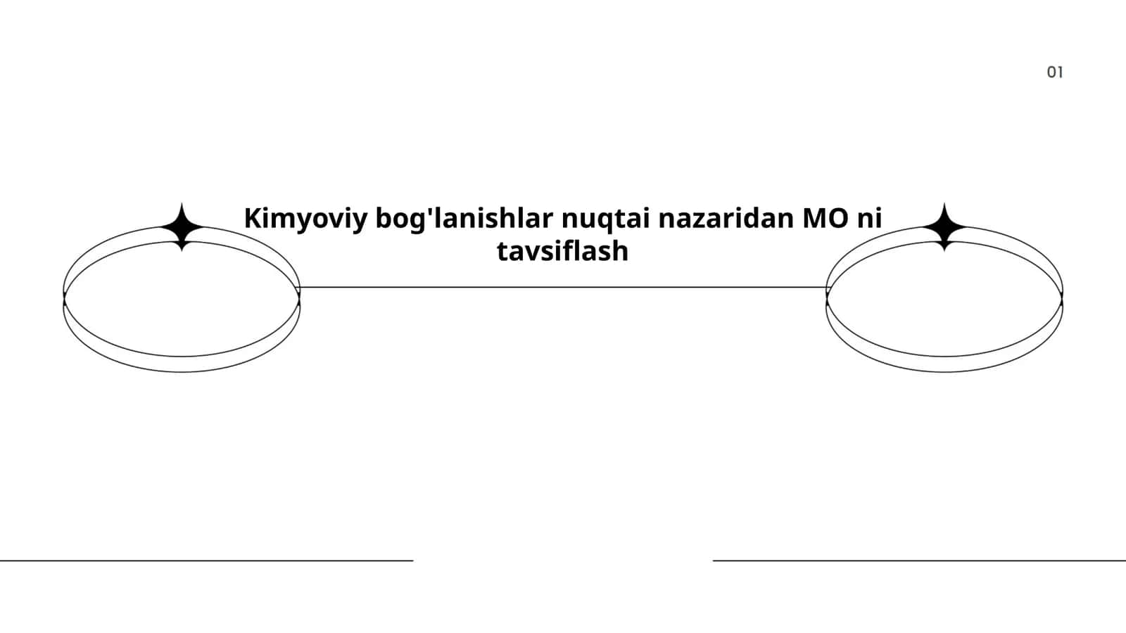 Kimyoviy bog'lanishlar nuqtai nazaridan MO ni tavsiflash