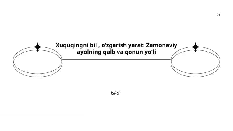 Zamonaviy ayol huquqlari