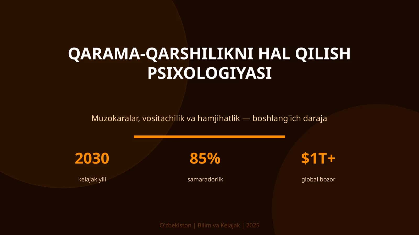 QARAMA-QARSHILIKNI HAL QILISH PSIXOLOGIYASI