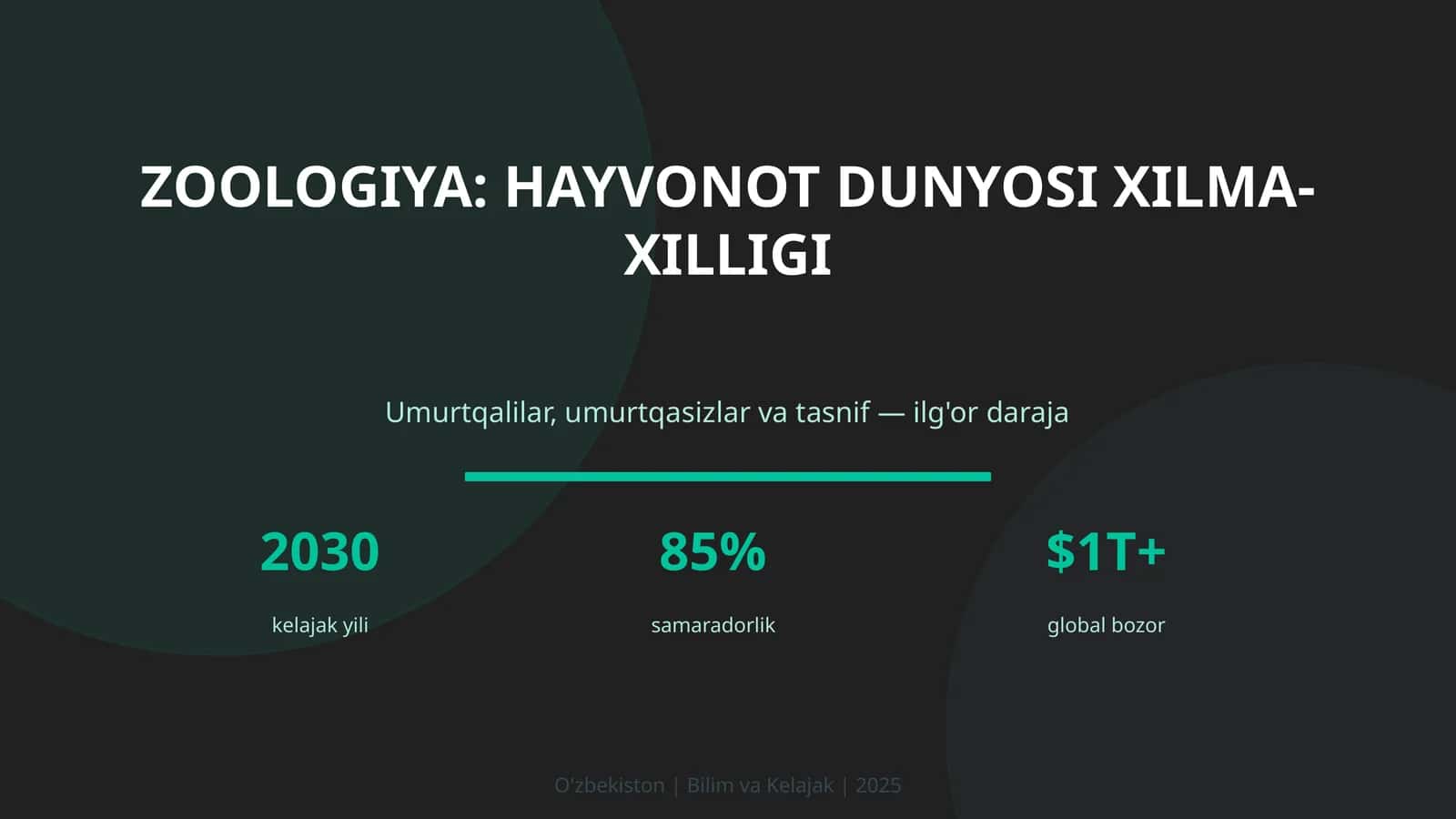 Zoologiya: hayvonot dunyosi xilma-xilligi