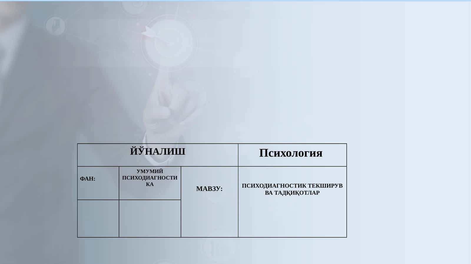 Психодиагностика тешкирув ва тадқиқотлар
