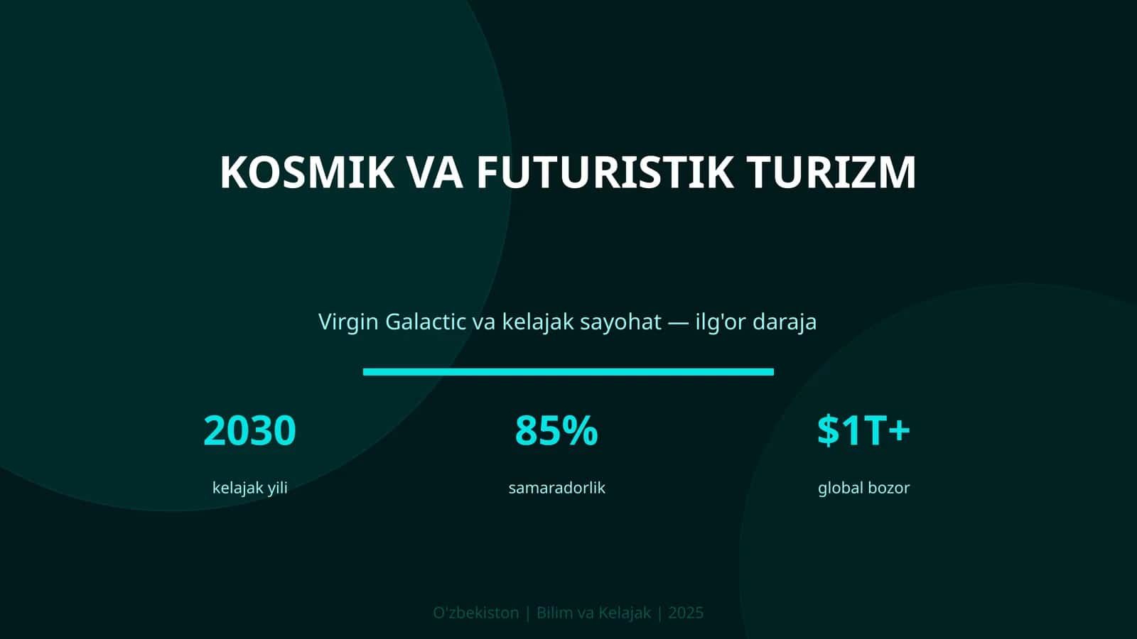 Kosmik va futuristik turizm