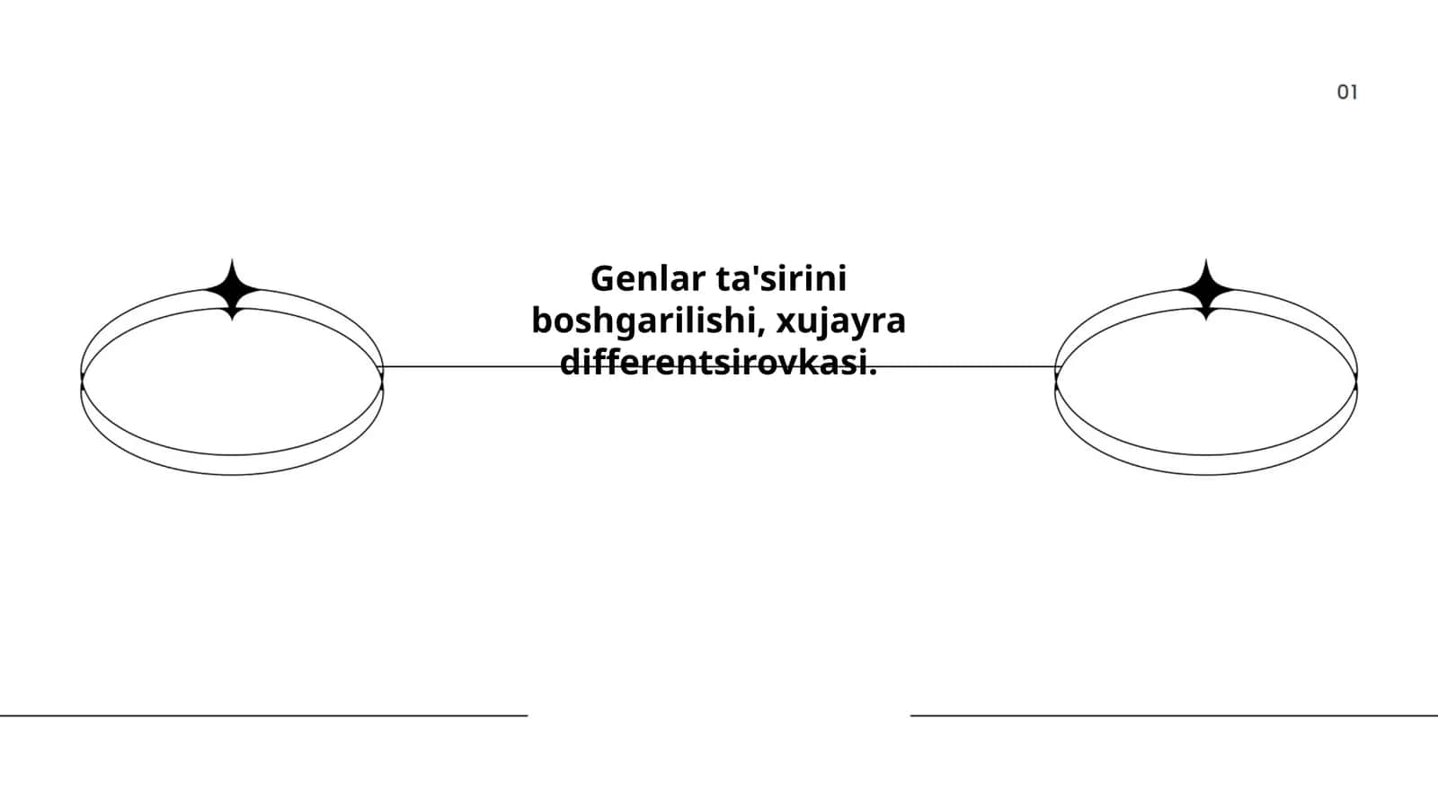 Genlarning taraqqiyotga ta'siri