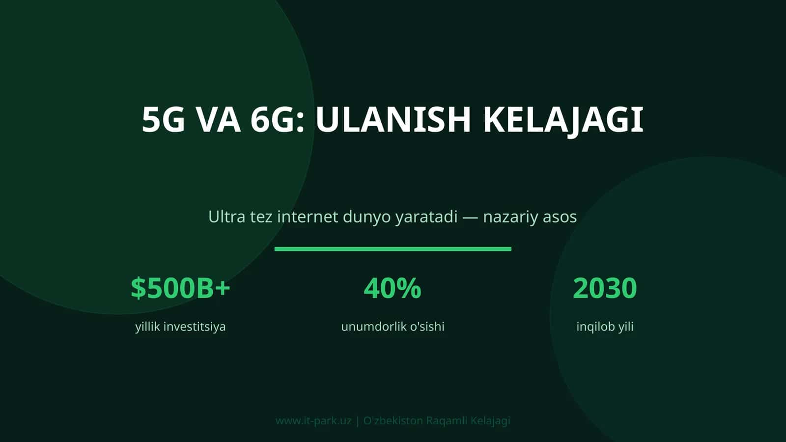 5G VA 6G: ULANISH KELAJAGI