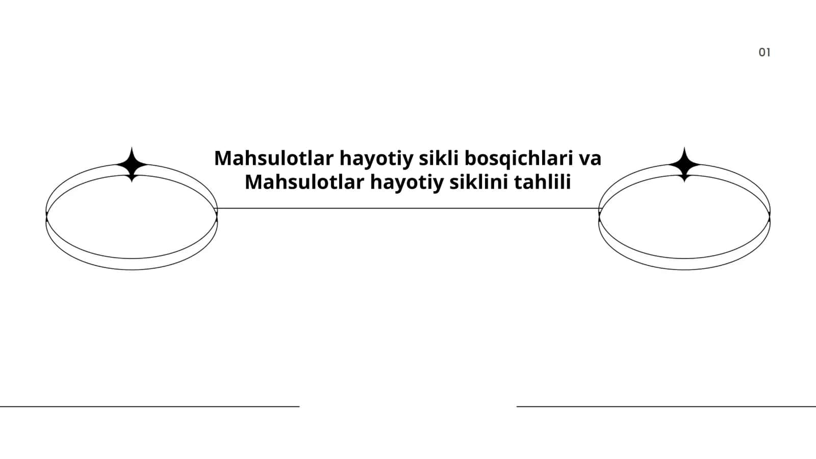Mahsulotlar hayotiy sikli bosqichlari va Mahsulotlar hayotiy siklini tahlili